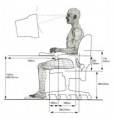 Análise Ergonômica do Trabalho
